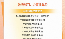 2024毕业国企招聘网站,毕业生就业新机遇盘点
