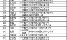 明星孩子名字大全名单,独特与寓意并存的育儿命名指南
