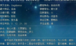 11月7日是什么星座,白羊座的独特魅力”