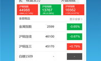 期货软件下载,精选平台与操作步骤解析