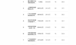 吃瓜娱乐账号起名大全图片,创意无限,趣味横生!