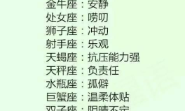 星座与性格,十二星座性格特点深度解析
