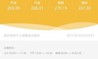 盯盘娱乐,揭秘股市风云中的趣味与智慧